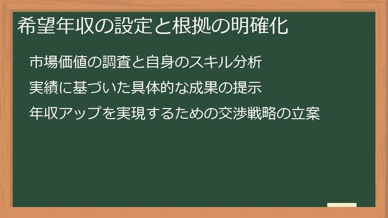 希望年収の設定と根拠の明確化